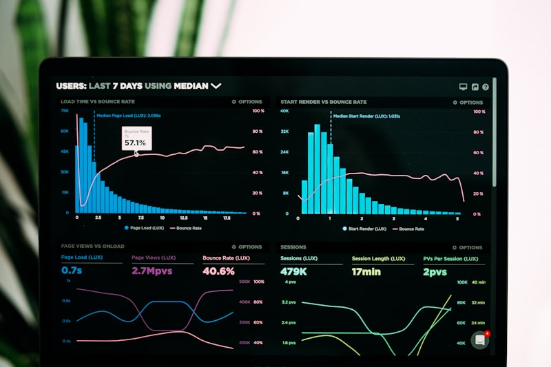 Payment Data Analytics